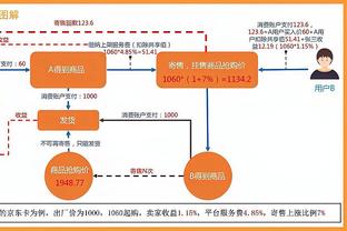 乌度卡：申京今天没赢过对方中锋 戈贝尔防得很好