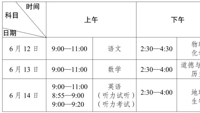 努涅斯本场数据：4次关键传球，2次射门0射正，评分7.1分