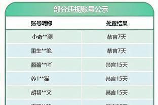 表现不错但难救主！焦泊乔9中6拿下15分3板2助