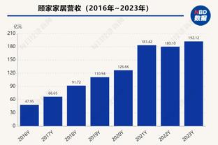 kaiyun官方网站入口